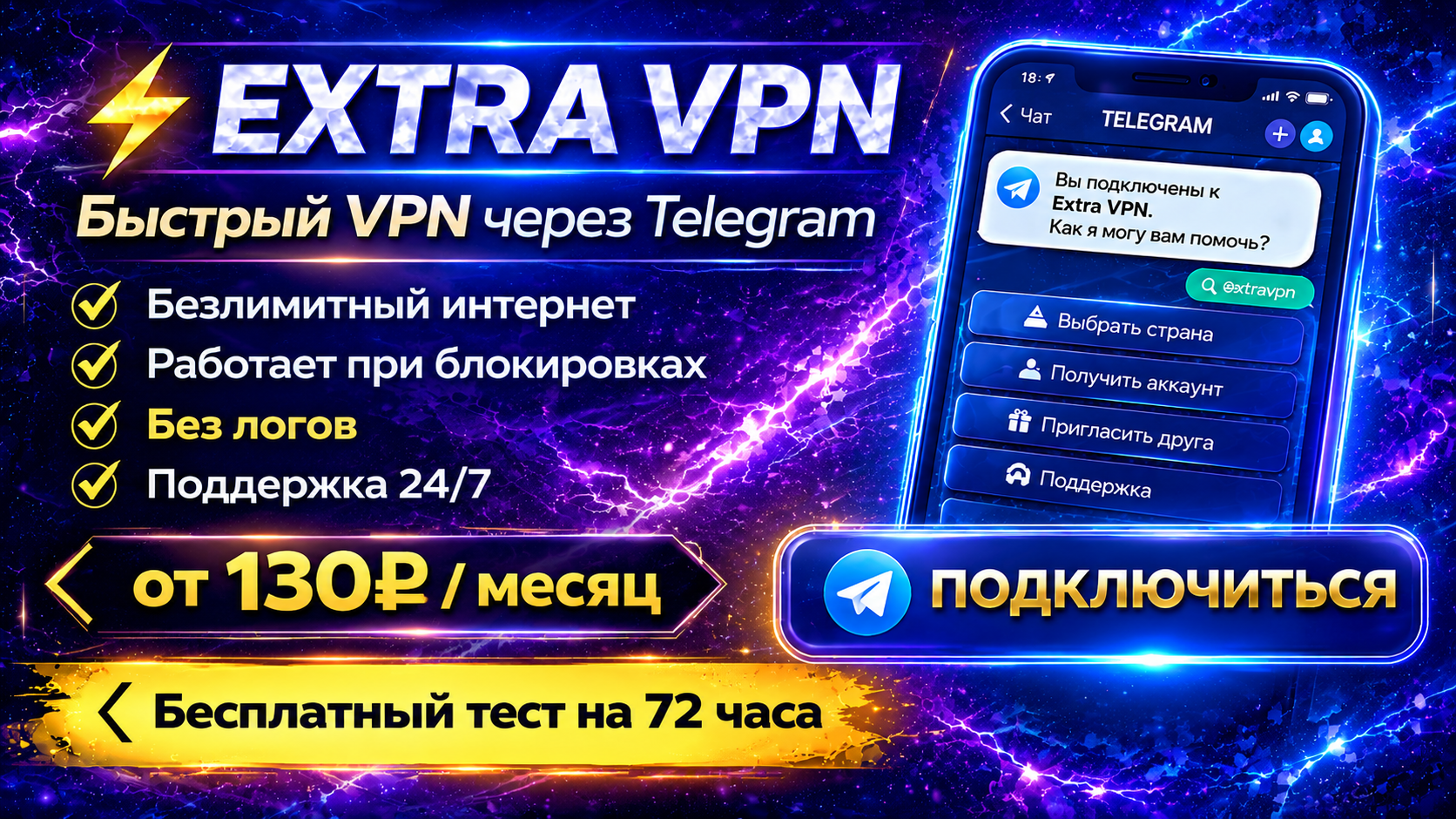 Extra VPN